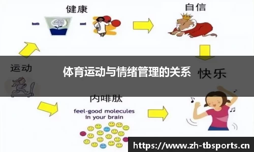 天博体育官方网站